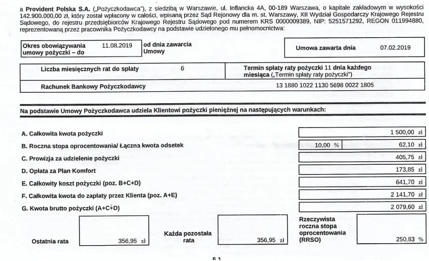 Czy Provident sprawdza zatrudnienie? Ważne informacje o pożyczkach