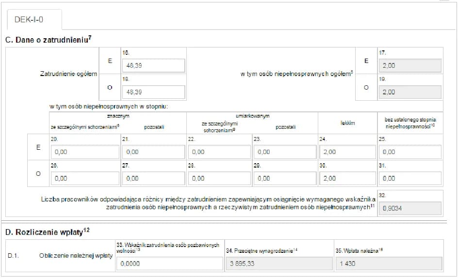 Jak wyliczyć stan zatrudnienia do PFRON - uniknij błędów w obliczeniach