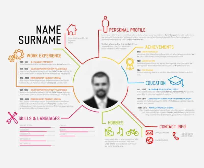 Jak zapisać CV w PDF i uniknąć problemów z formatowaniem